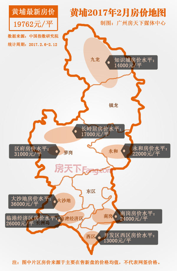 长岭新楼盘
